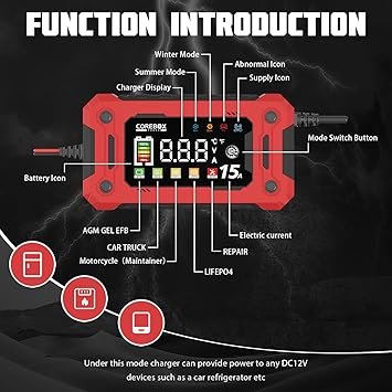 Car Battery Charger 12V 15AmpSupport 1A6A10A015A Fast Car Battery ChargerAutomobile 12 Volt Trickle ChargerBattery Maintainer with Temperature Compensation for Car Motorcycle Lawn Mower