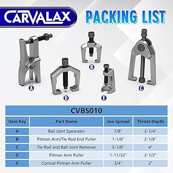 715jX83W-gL._AC_SY355_.jpg 5in1 Ball Joint Separator Front End Service Tool Kit for Tie Rob Removal Pitman Arm Puller Cars SUVs Pickup Trucks Automotive Tools wStorage Case